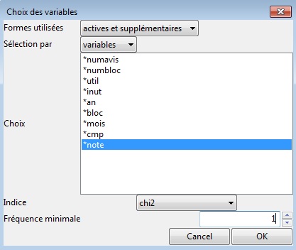 Configuration distance Labbé