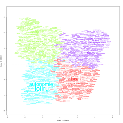 graph_afc_1.png